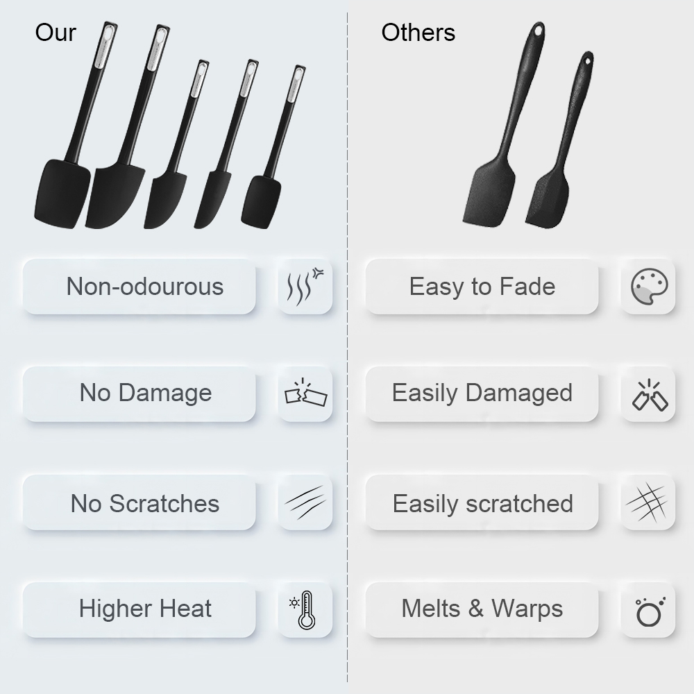식품 등급 실리콘 스푼 주걱 내열성 요리용 스푼 전문가 - Home Cooking Utensil Set 리뷰 및 가격